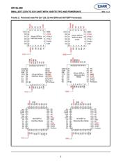 XR16L580IL24-0A-EB datasheet.datasheet_page 2