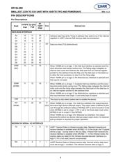 XR16L580IL24-0A-EB datasheet.datasheet_page 4