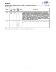 XR16L580IL24-0A-EB datasheet.datasheet_page 6