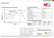 7447798151 datasheet.datasheet_page 4