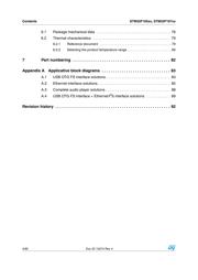 STM32F105V8T6 datasheet.datasheet_page 4
