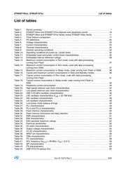 STM32F105V8T6 datasheet.datasheet_page 5
