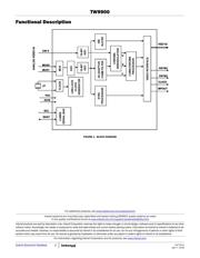 TW9900-NA1-GRT datasheet.datasheet_page 2