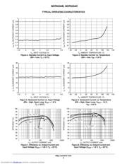 NCP6334B datasheet.datasheet_page 6