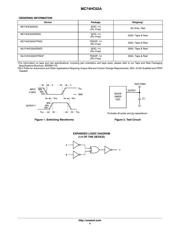 MC74HC02AN datasheet.datasheet_page 4