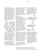 HSMS-285C-TR1 datasheet.datasheet_page 5