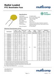 MC33172 datasheet.datasheet_page 1