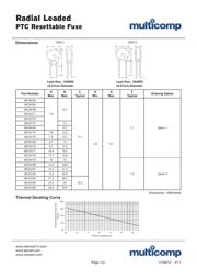 MC33172 datasheet.datasheet_page 2