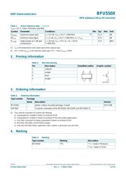 BFU550XAR datasheet.datasheet_page 2