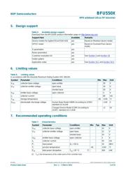 BFU550XAR datasheet.datasheet_page 3