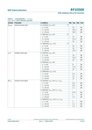 BFU550XVL datasheet.datasheet_page 5