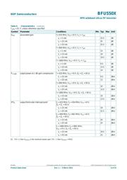 BFU550XAR datasheet.datasheet_page 6