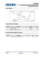 AP1084D18G-13 datasheet.datasheet_page 4