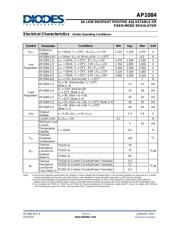 AP1084D18G-13 datasheet.datasheet_page 5