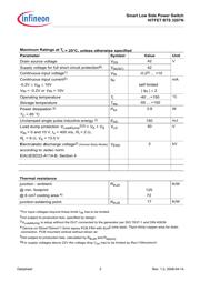 BTS3207NHUMA1 datasheet.datasheet_page 2