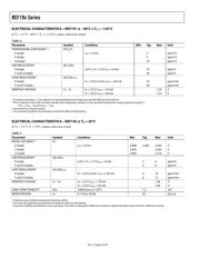 REF195GS datasheet.datasheet_page 6