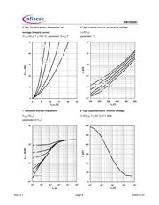 IDB10S60CATMA1 datasheet.datasheet_page 4