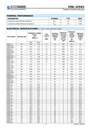 SMBJ54A datasheet.datasheet_page 2