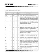 XR68C192CJTR-F datasheet.datasheet_page 5