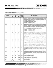 XR68C192CJTR-F datasheet.datasheet_page 6