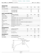 PYB30-Q48-S15 datasheet.datasheet_page 3