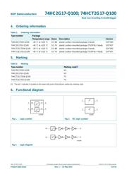 74HCT2G17GW-Q100H 数据规格书 2