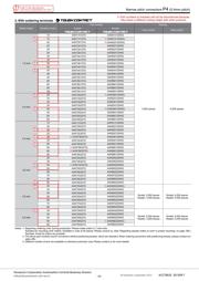 AXK880125WG datasheet.datasheet_page 4