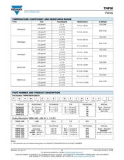 TNPW060320K0BETA datasheet.datasheet_page 2