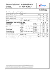 FF300R12KE4HOSA1 datasheet.datasheet_page 2