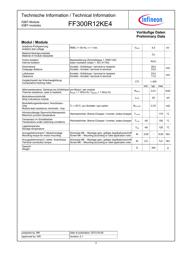 FF300R12KE4HOSA1 datasheet.datasheet_page 3