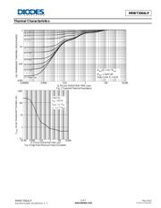 MMBT3904LP-7B datasheet.datasheet_page 3