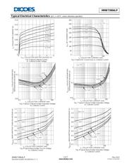 MMBT3904LP-7B datasheet.datasheet_page 5