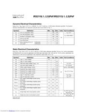 IRS2113SPBF datasheet.datasheet_page 3