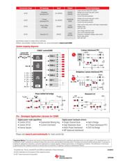 TMDSHVPFCKIT datasheet.datasheet_page 2