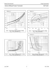 BUT12AI,127 datasheet.datasheet_page 4