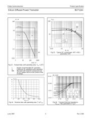 BUT12AI,127 datasheet.datasheet_page 5