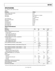 AD7945BRZ datasheet.datasheet_page 4