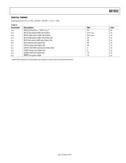 AD7945BRZ datasheet.datasheet_page 6