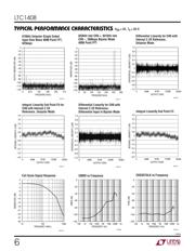 LTC1408IUH#PBF 数据规格书 6