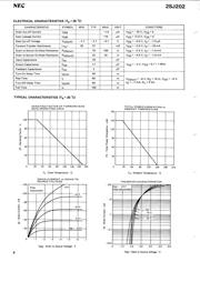 2SJ202 datasheet.datasheet_page 2