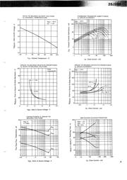 2SJ202 datasheet.datasheet_page 3