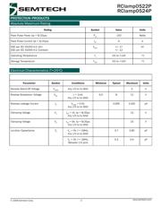 RCLAMP0504F.TCT datasheet.datasheet_page 3