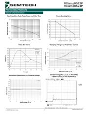 RCLAMP0504F.TCT datasheet.datasheet_page 4