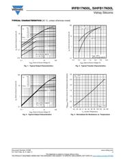 IRFB17N50LPBF datasheet.datasheet_page 3