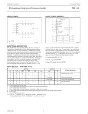 74F169 datasheet.datasheet_page 3