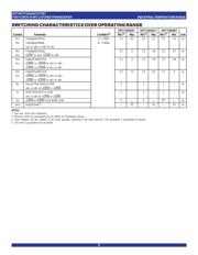 74FCT16543CTPVG datasheet.datasheet_page 5