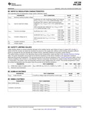 AMC1200SDUBR datasheet.datasheet_page 3