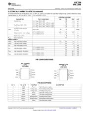 AMC1200SDUBR datasheet.datasheet_page 5