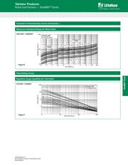 V14E320PL1A datasheet.datasheet_page 5