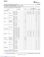 THS7327PHPG4 datasheet.datasheet_page 4